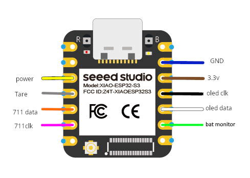 XIAO Wiring Diagram